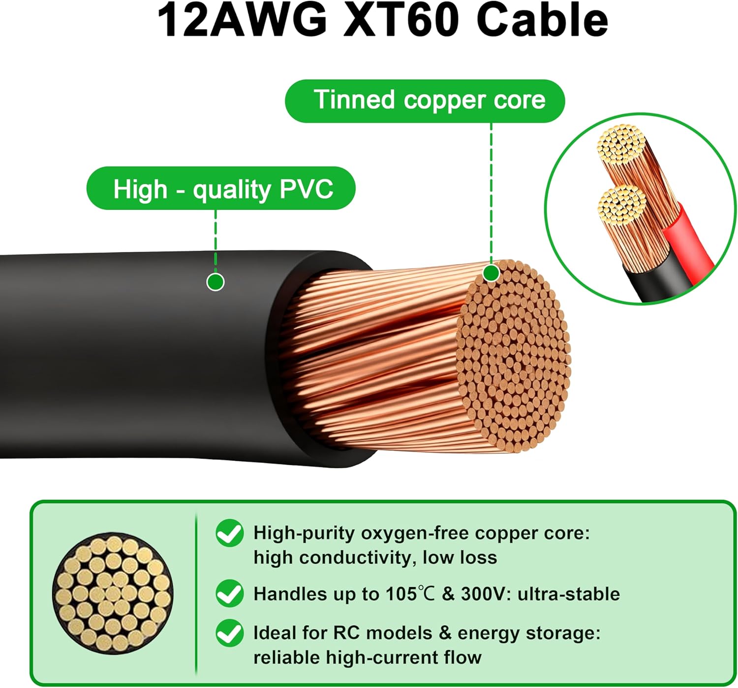 JMUYTOP 3FT 12AWG XT60 패널 마운트  - Drone Rc Holder 리뷰 및 가격